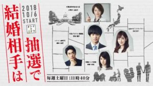 結婚相手は抽選で